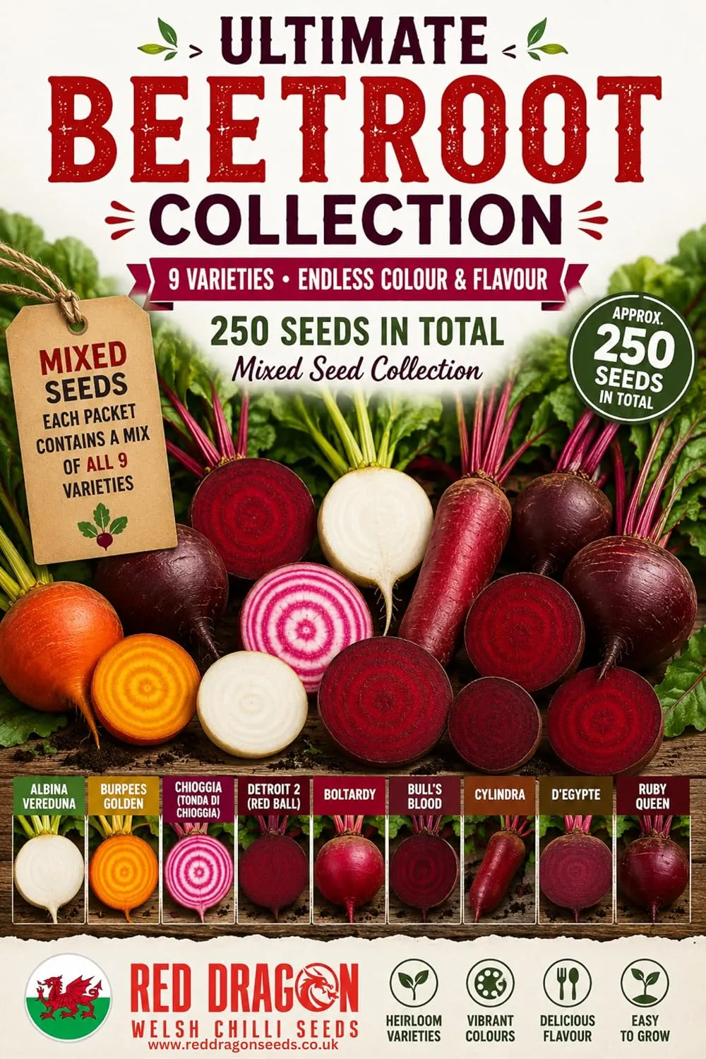 Ultimate Beetroot Collection Seeds for Growing – 250 Mixed Seeds (9 Varieties)